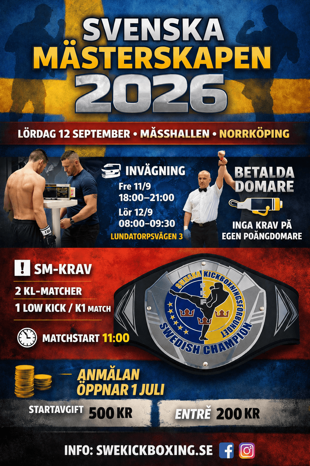 Svenska Mästerskapen
